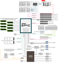 7_S452-Z30_BlockDiagram.webp